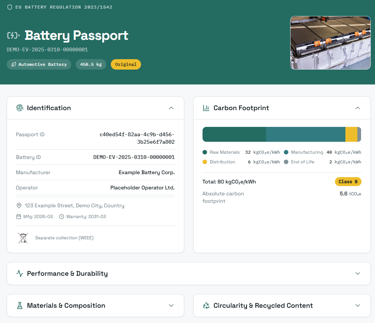 Example of Battery Passport