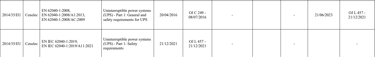 EN IEC 62040-1 2019.PNG