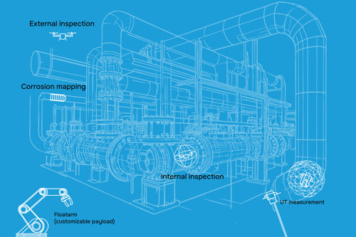 Inspección de tuberías industriales